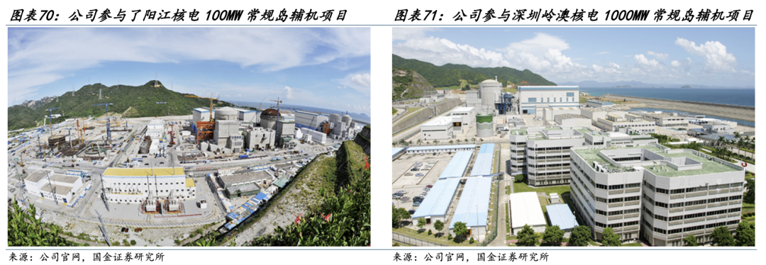 燃?xì)廨啓C(jī)需求爆發(fā)，西子潔能余熱鍋爐與壓力容器訂單加速——國(guó)金機(jī)械深度報(bào)告